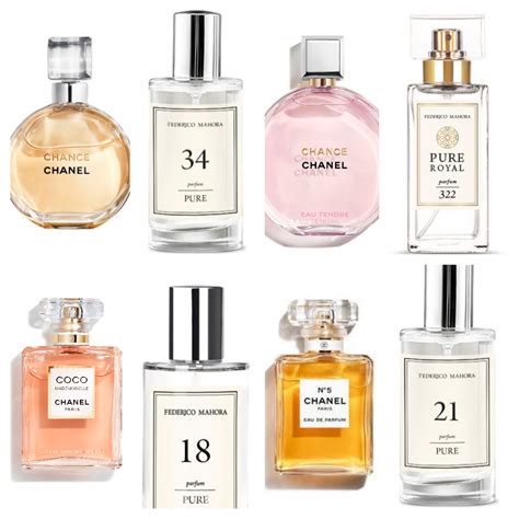 chanel perfume range uk|Chanel perfumes with prices.